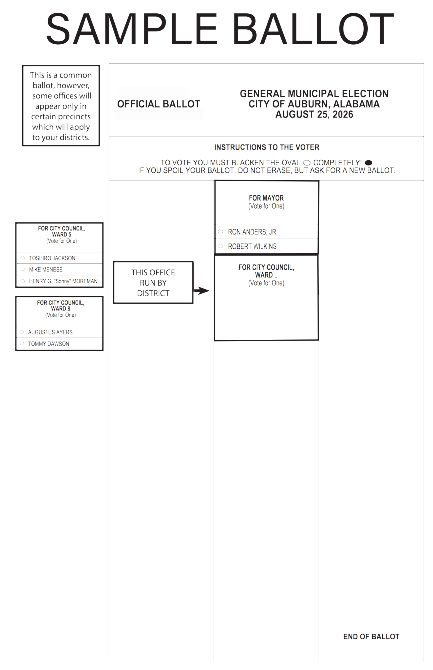 Sample Ballot